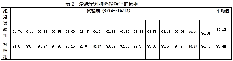 61de7c2c77015