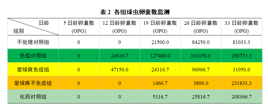 61dfccae420f7