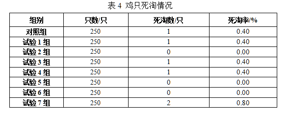61e0d6b441a49