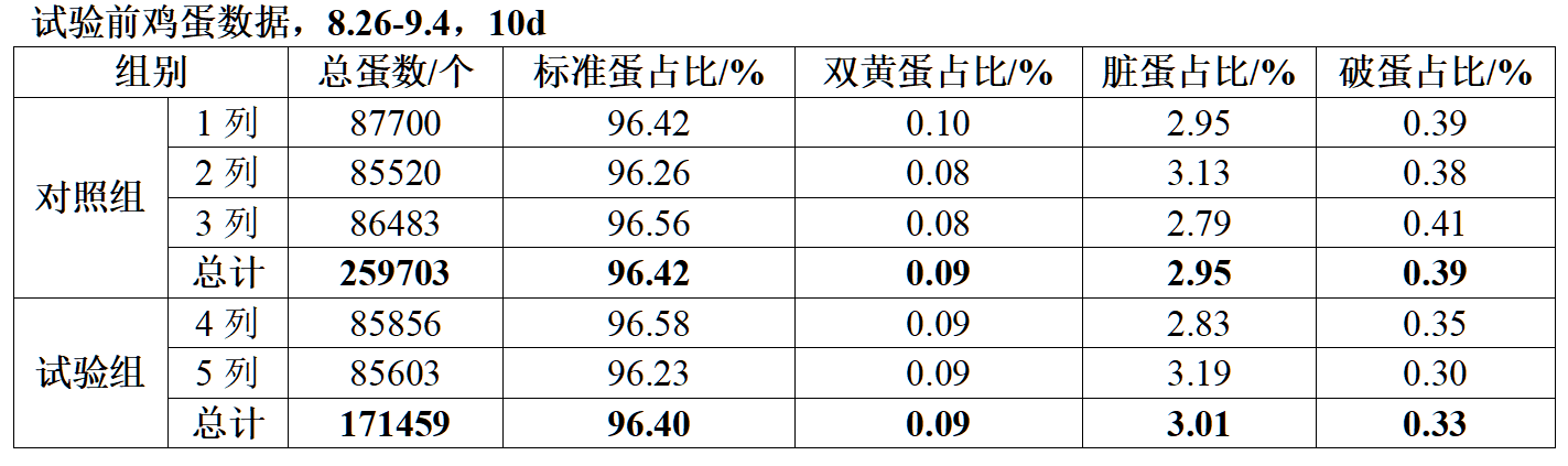 首页| beat365中国区唯一官网