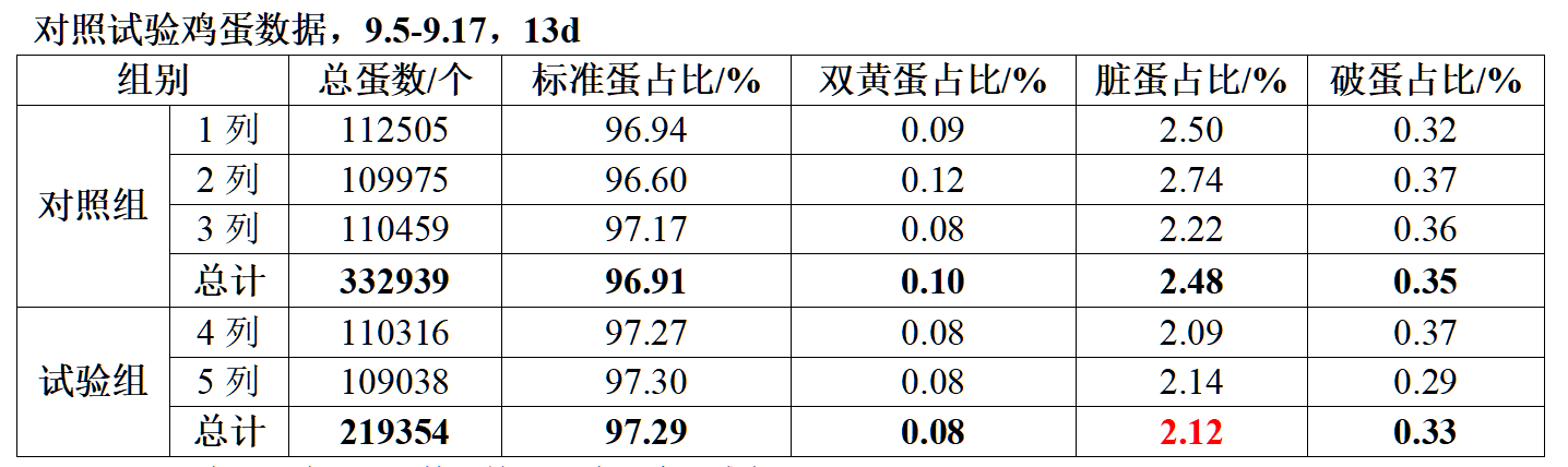 首页| beat365中国区唯一官网