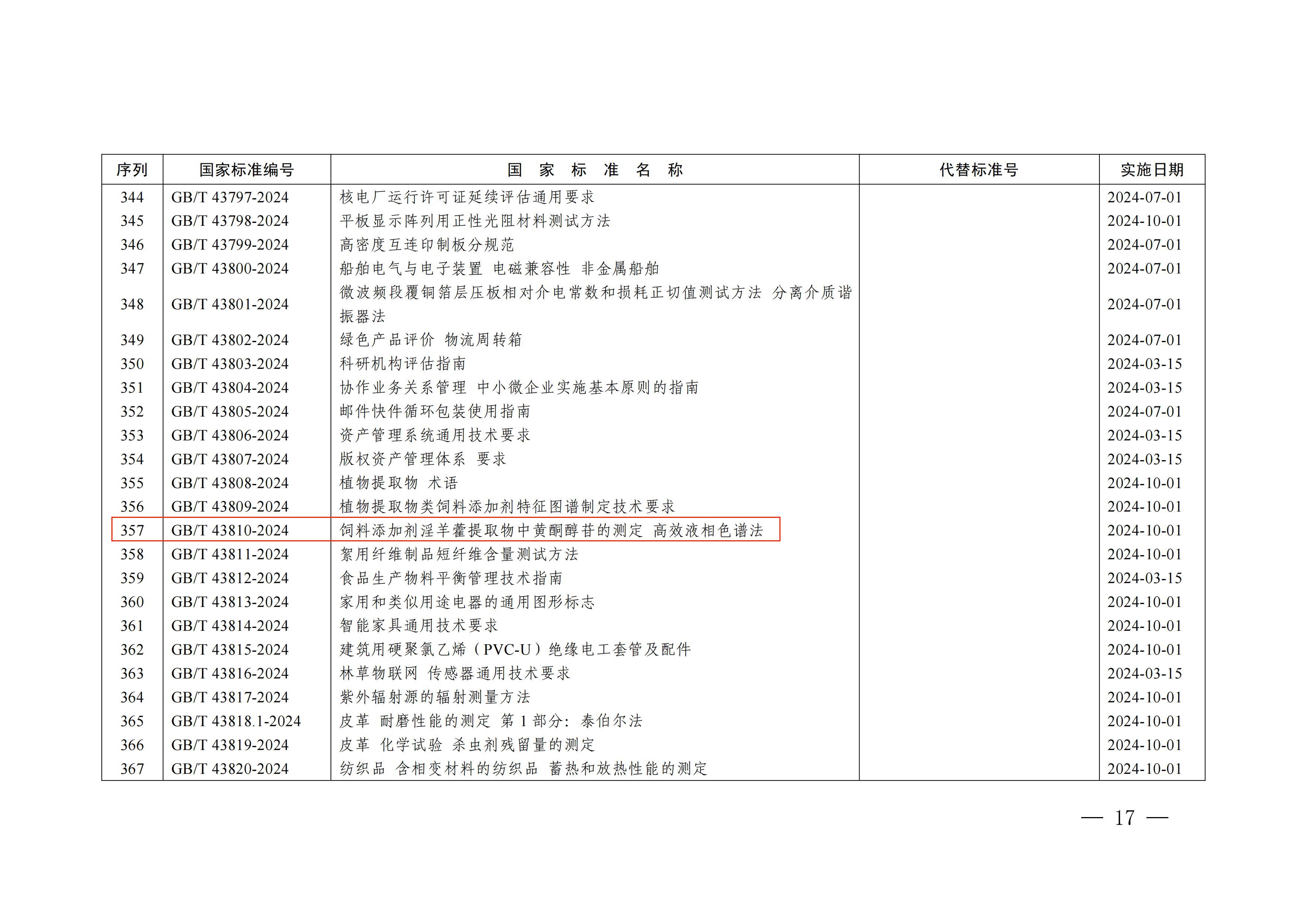 首页| beat365中国区唯一官网
